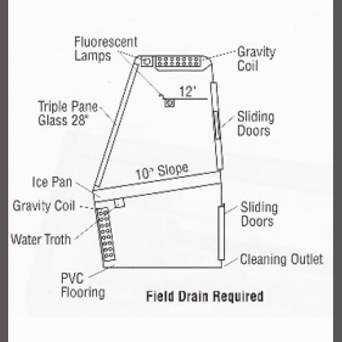Marc MFC-10S/C - 118" Fish Display Case - Double Duty